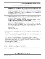 Preview for 411 page of Freescale Semiconductor MC9S12ZVM series Reference Manual