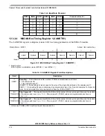 Preview for 414 page of Freescale Semiconductor MC9S12ZVM series Reference Manual