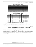 Preview for 415 page of Freescale Semiconductor MC9S12ZVM series Reference Manual