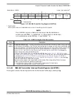 Preview for 419 page of Freescale Semiconductor MC9S12ZVM series Reference Manual