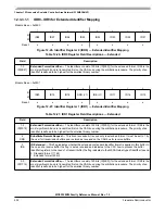 Preview for 432 page of Freescale Semiconductor MC9S12ZVM series Reference Manual