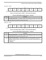 Preview for 433 page of Freescale Semiconductor MC9S12ZVM series Reference Manual