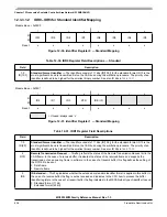 Preview for 434 page of Freescale Semiconductor MC9S12ZVM series Reference Manual