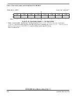 Preview for 438 page of Freescale Semiconductor MC9S12ZVM series Reference Manual