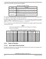 Preview for 448 page of Freescale Semiconductor MC9S12ZVM series Reference Manual