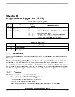 Preview for 457 page of Freescale Semiconductor MC9S12ZVM series Reference Manual