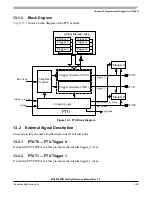 Preview for 459 page of Freescale Semiconductor MC9S12ZVM series Reference Manual