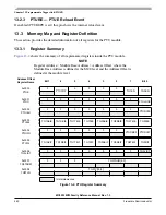 Preview for 460 page of Freescale Semiconductor MC9S12ZVM series Reference Manual