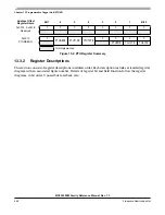 Preview for 462 page of Freescale Semiconductor MC9S12ZVM series Reference Manual