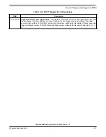 Preview for 473 page of Freescale Semiconductor MC9S12ZVM series Reference Manual