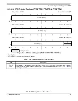 Preview for 475 page of Freescale Semiconductor MC9S12ZVM series Reference Manual