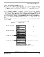 Preview for 480 page of Freescale Semiconductor MC9S12ZVM series Reference Manual