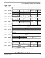 Preview for 493 page of Freescale Semiconductor MC9S12ZVM series Reference Manual