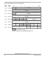 Preview for 494 page of Freescale Semiconductor MC9S12ZVM series Reference Manual