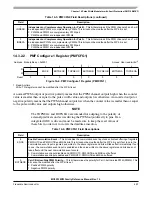 Preview for 497 page of Freescale Semiconductor MC9S12ZVM series Reference Manual