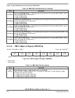 Preview for 498 page of Freescale Semiconductor MC9S12ZVM series Reference Manual