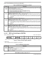 Preview for 500 page of Freescale Semiconductor MC9S12ZVM series Reference Manual