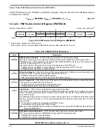 Preview for 514 page of Freescale Semiconductor MC9S12ZVM series Reference Manual