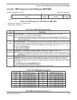 Preview for 515 page of Freescale Semiconductor MC9S12ZVM series Reference Manual