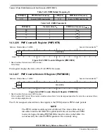 Preview for 516 page of Freescale Semiconductor MC9S12ZVM series Reference Manual