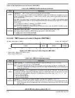 Preview for 518 page of Freescale Semiconductor MC9S12ZVM series Reference Manual