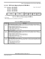 Preview for 521 page of Freescale Semiconductor MC9S12ZVM series Reference Manual