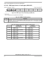 Preview for 522 page of Freescale Semiconductor MC9S12ZVM series Reference Manual