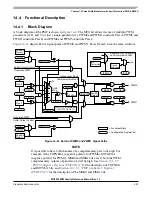 Preview for 523 page of Freescale Semiconductor MC9S12ZVM series Reference Manual