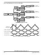 Preview for 530 page of Freescale Semiconductor MC9S12ZVM series Reference Manual