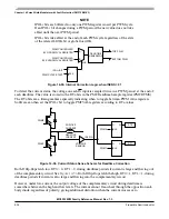 Preview for 534 page of Freescale Semiconductor MC9S12ZVM series Reference Manual