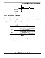 Preview for 537 page of Freescale Semiconductor MC9S12ZVM series Reference Manual