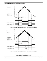 Preview for 540 page of Freescale Semiconductor MC9S12ZVM series Reference Manual