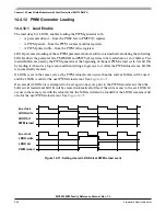 Preview for 544 page of Freescale Semiconductor MC9S12ZVM series Reference Manual