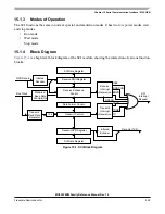 Preview for 559 page of Freescale Semiconductor MC9S12ZVM series Reference Manual