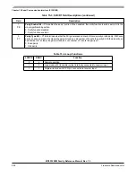 Preview for 564 page of Freescale Semiconductor MC9S12ZVM series Reference Manual