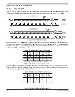 Preview for 576 page of Freescale Semiconductor MC9S12ZVM series Reference Manual