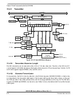 Preview for 578 page of Freescale Semiconductor MC9S12ZVM series Reference Manual