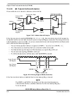 Preview for 582 page of Freescale Semiconductor MC9S12ZVM series Reference Manual