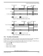 Preview for 609 page of Freescale Semiconductor MC9S12ZVM series Reference Manual