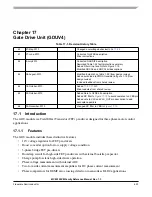 Preview for 623 page of Freescale Semiconductor MC9S12ZVM series Reference Manual