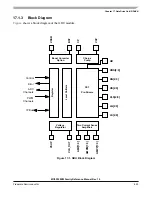 Preview for 625 page of Freescale Semiconductor MC9S12ZVM series Reference Manual