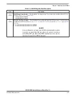 Preview for 631 page of Freescale Semiconductor MC9S12ZVM series Reference Manual