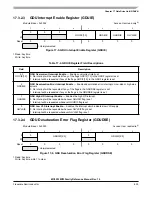 Preview for 633 page of Freescale Semiconductor MC9S12ZVM series Reference Manual