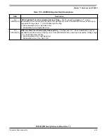 Preview for 634 page of Freescale Semiconductor MC9S12ZVM series Reference Manual