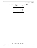 Preview for 640 page of Freescale Semiconductor MC9S12ZVM series Reference Manual