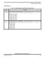 Preview for 643 page of Freescale Semiconductor MC9S12ZVM series Reference Manual