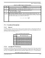 Preview for 647 page of Freescale Semiconductor MC9S12ZVM series Reference Manual