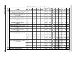 Preview for 653 page of Freescale Semiconductor MC9S12ZVM series Reference Manual