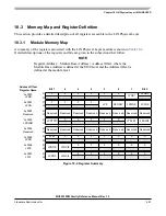 Preview for 667 page of Freescale Semiconductor MC9S12ZVM series Reference Manual