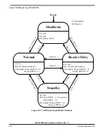 Preview for 678 page of Freescale Semiconductor MC9S12ZVM series Reference Manual